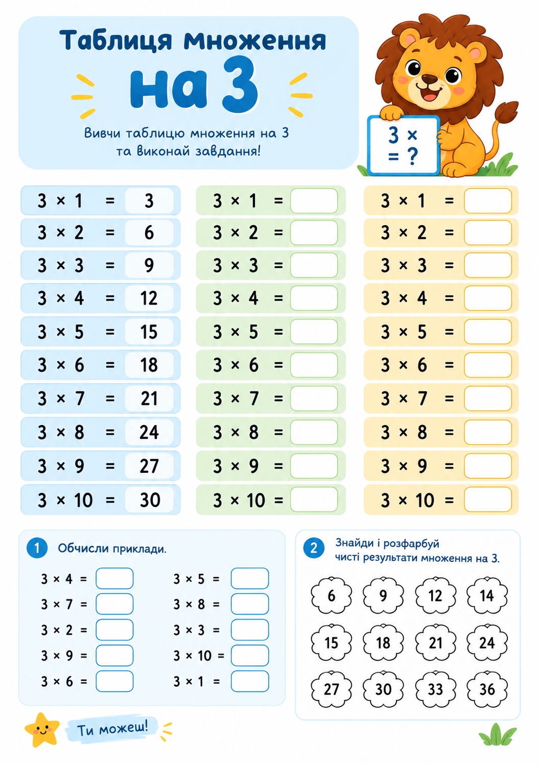 Таблиця множення на 3: вивчаємо легко та цікаво