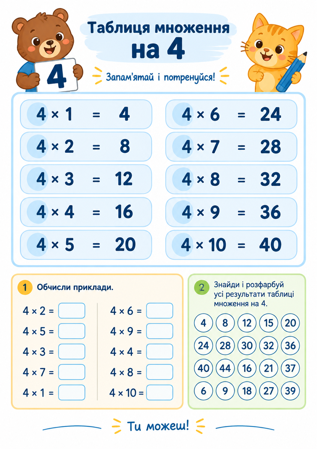 Таблиця множення на 4: вчимося легко та цікаво