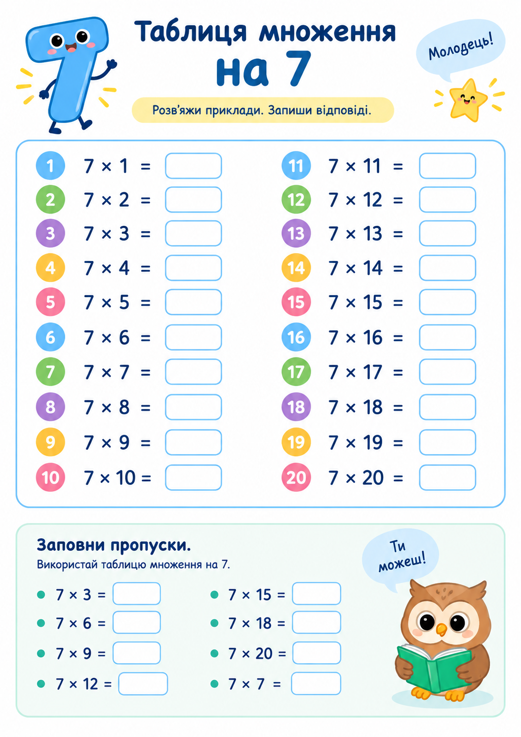 Таблиця множення на 7: вивчаємо легко та цікаво