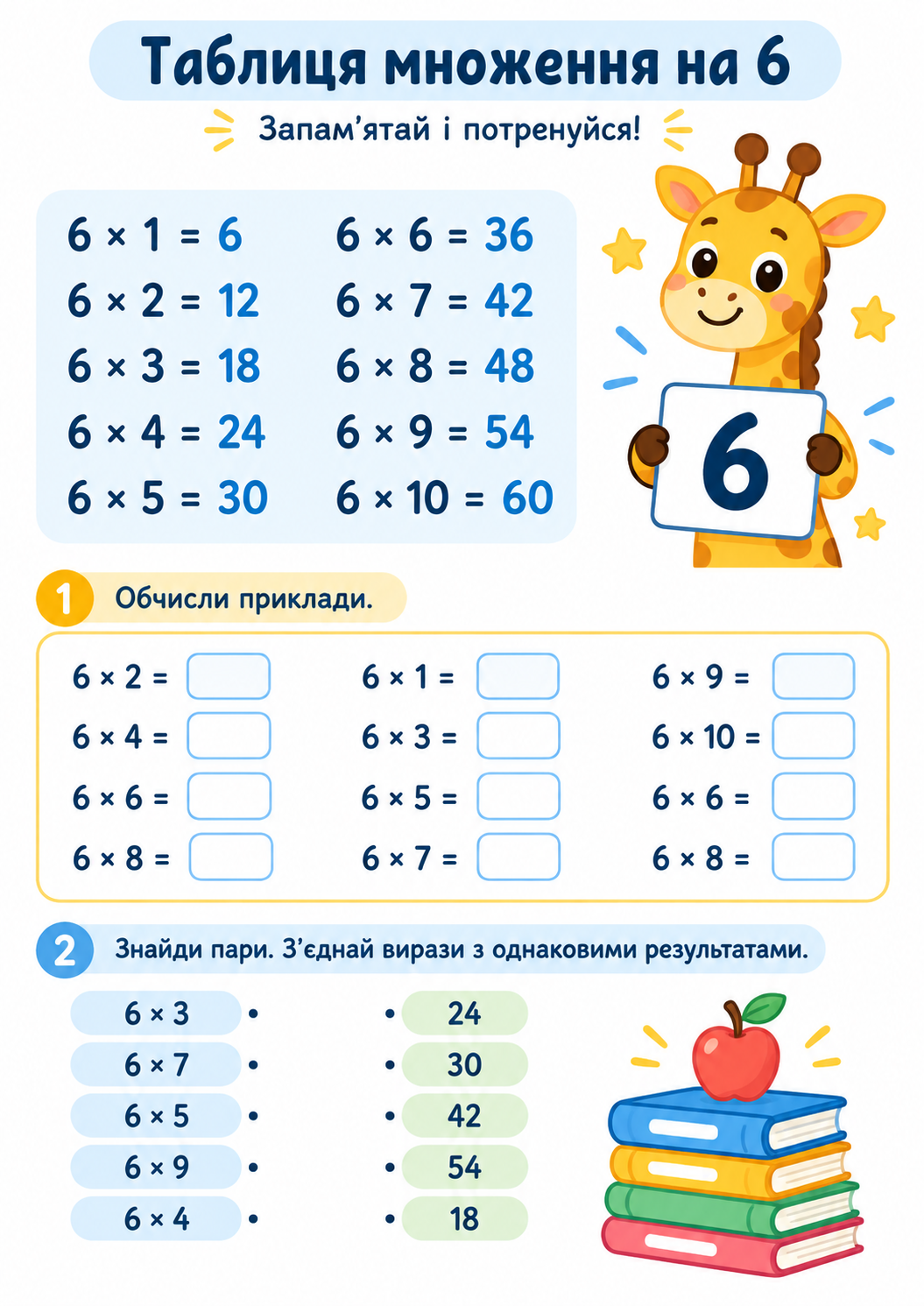 Таблиця множення на 6: вивчення, приклади та вправи